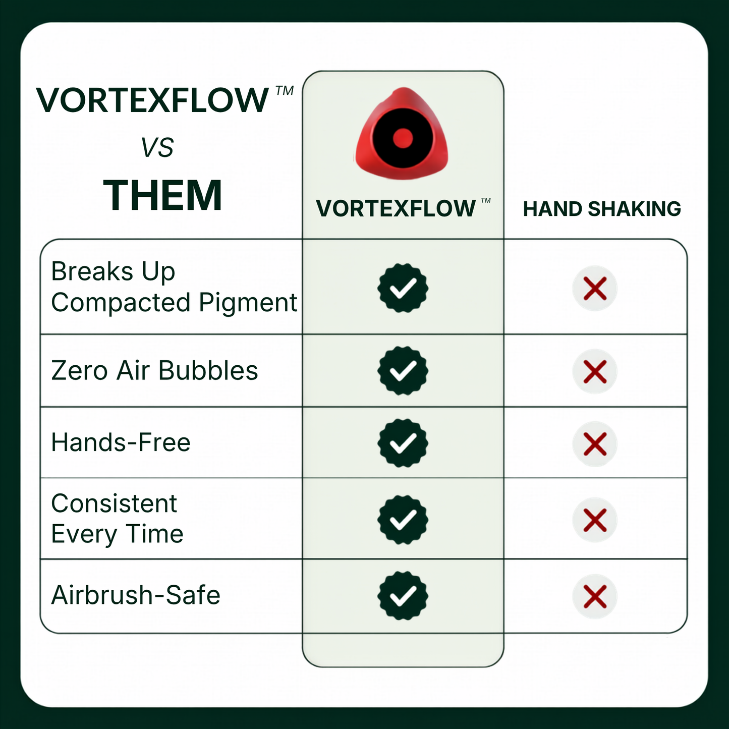 VortexFlow™