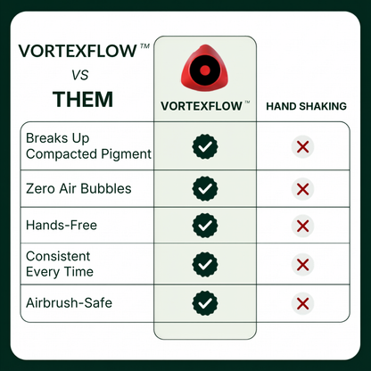 VortexFlow™